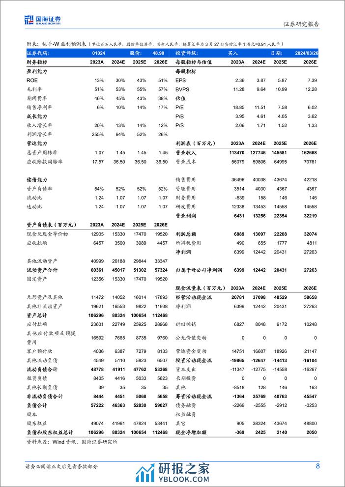 快手-W(1024.HK)2024磁力大会点评：商业化潜能持续释放，AI大模型赋能经营全链路 - 第8页预览图