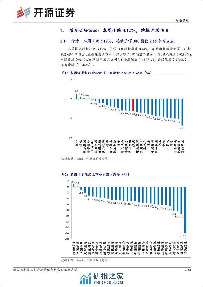 煤炭开采行业周报：市场调整或是新机遇，高股息煤炭股价值更凸显-开源证券 - 第7页预览图