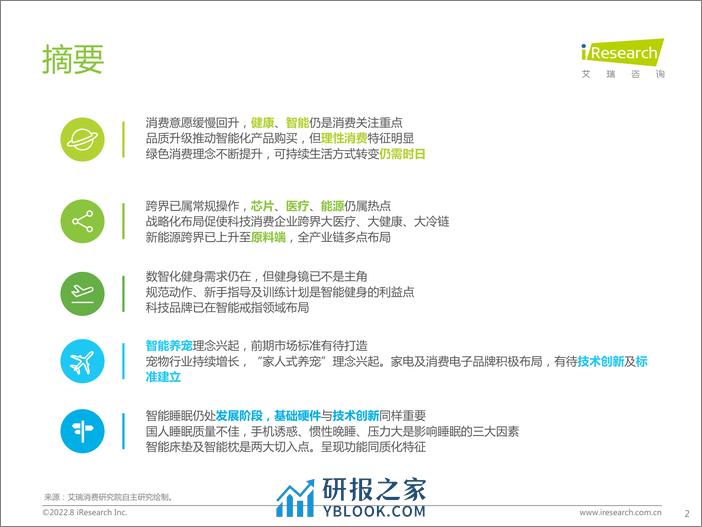 艾瑞咨询：艾瑞观潮系列：科技消费行业季度洞察 - 第2页预览图