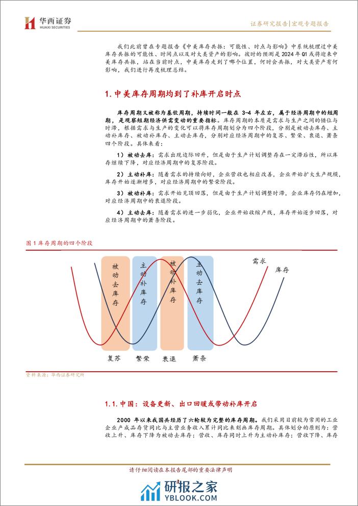 中美临近共同补库：哪些资产好？-240316-华西证券-18页 - 第3页预览图