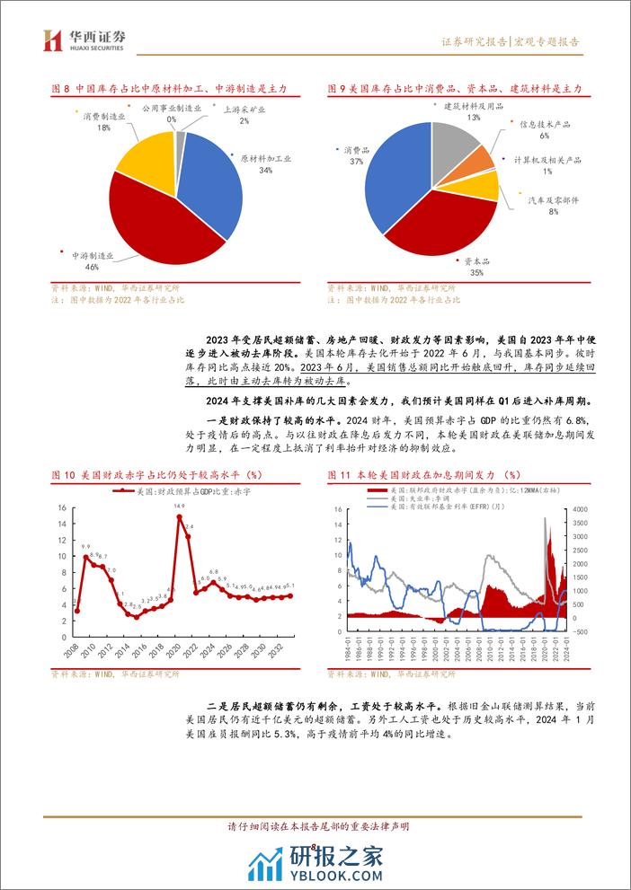 中美临近共同补库：哪些资产好？-240316-华西证券-18页 - 第8页预览图