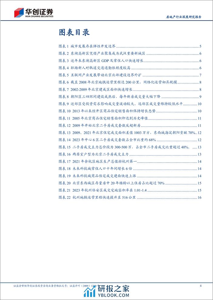 深度报告-20240318-华创证券-房地产行业深度研究报告_存量房时代系列报告（二）-北京的二手房时代_19页_1mb - 第4页预览图