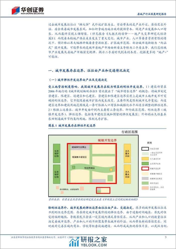 深度报告-20240318-华创证券-房地产行业深度研究报告_存量房时代系列报告（二）-北京的二手房时代_19页_1mb - 第5页预览图