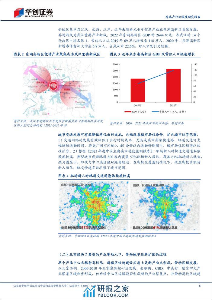 深度报告-20240318-华创证券-房地产行业深度研究报告_存量房时代系列报告（二）-北京的二手房时代_19页_1mb - 第6页预览图