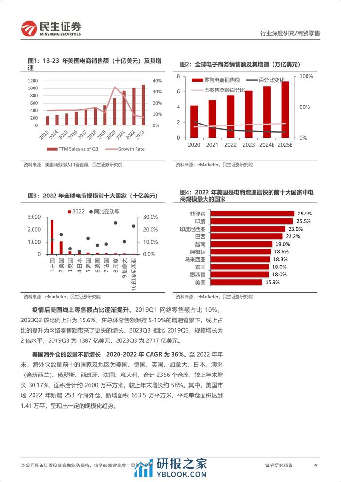 民生证券：跨境电商行业深度一-浪潮之下-如何看美国电商格局重构 - 第4页预览图