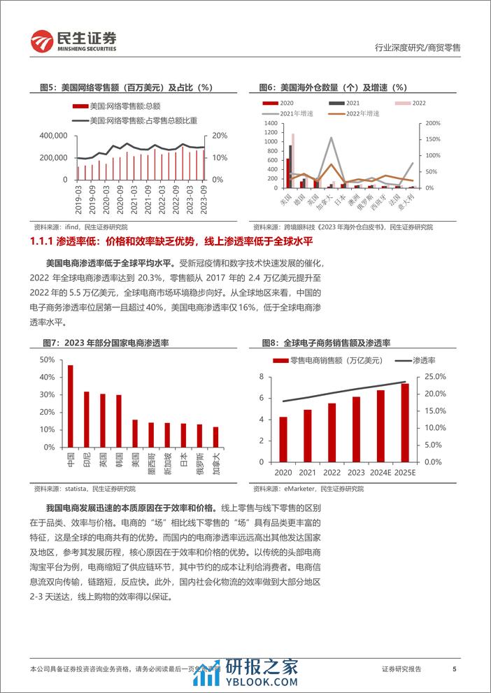 民生证券：跨境电商行业深度一-浪潮之下-如何看美国电商格局重构 - 第5页预览图