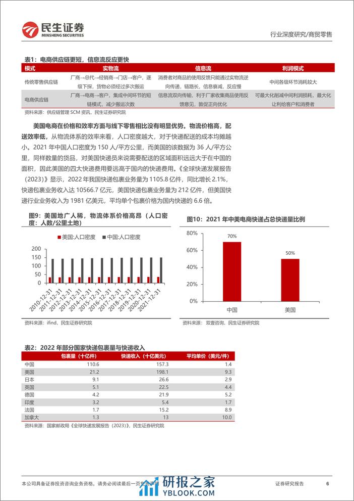 民生证券：跨境电商行业深度一-浪潮之下-如何看美国电商格局重构 - 第6页预览图