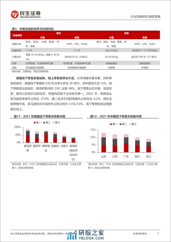 民生证券：跨境电商行业深度一-浪潮之下-如何看美国电商格局重构 - 第7页预览图