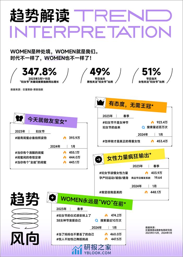 算数火种_火种科学追热点-春季刊 场景篇-8页 - 第6页预览图