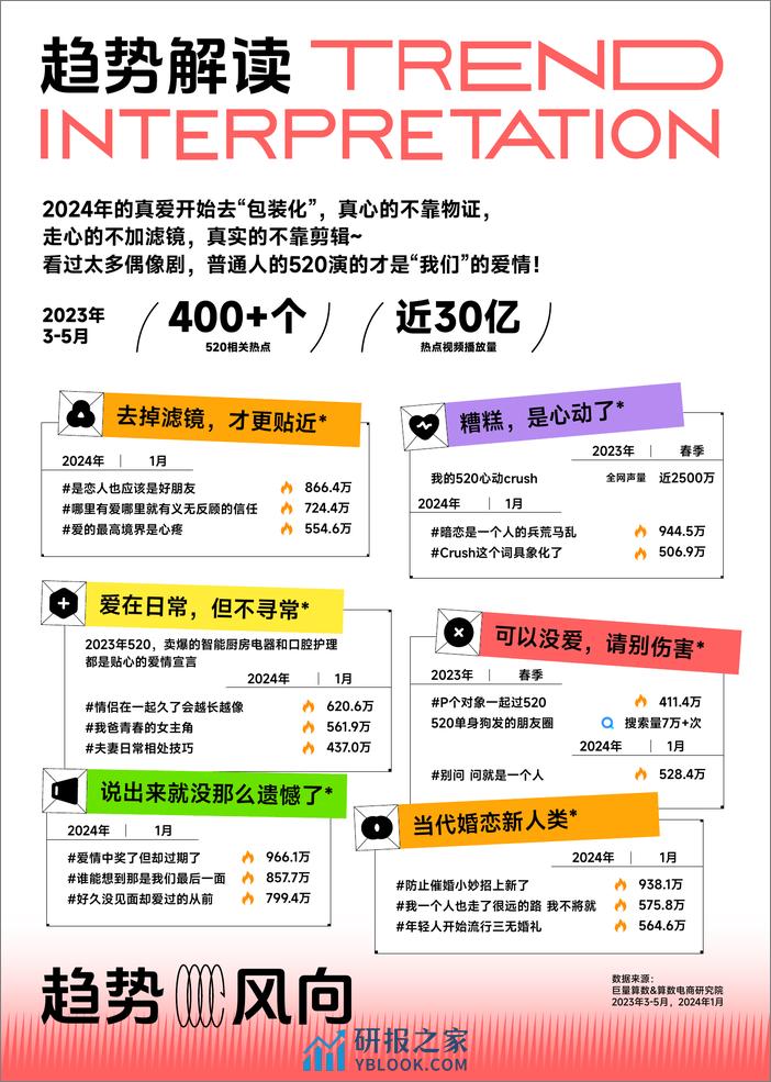 算数火种_火种科学追热点-春季刊 场景篇-8页 - 第8页预览图