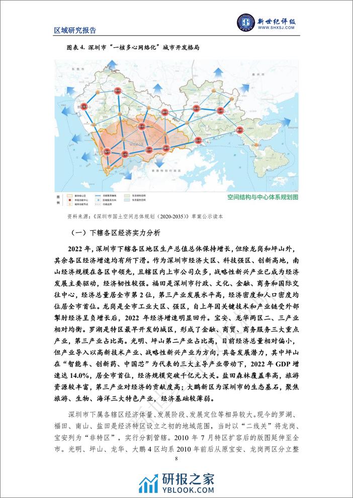 深圳市及下辖各区经济财政实力与债务研究（2023） - 第8页预览图