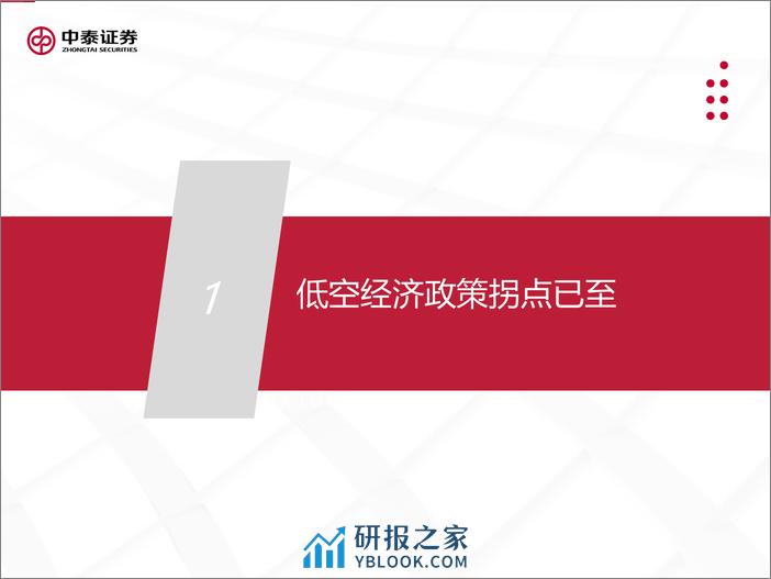 中泰证券-低空经济系列研究（一）：政策、技术双重拐点，低空经济有望迎来产业爆发期 - 第6页预览图