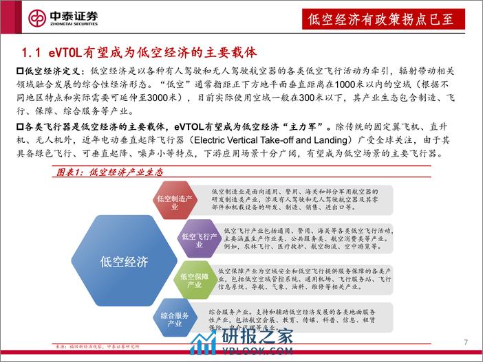 中泰证券-低空经济系列研究（一）：政策、技术双重拐点，低空经济有望迎来产业爆发期 - 第7页预览图