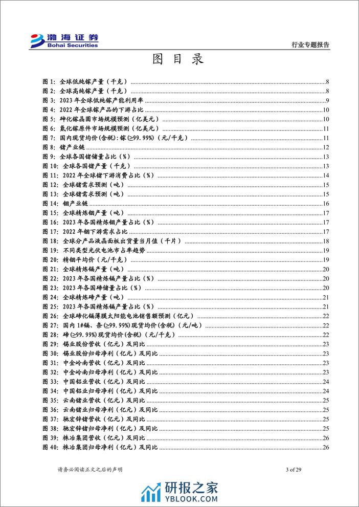 金属新材料专题报告：新质生产力成主调，稀散金属迎新机遇-240329-渤海证券-29页 - 第2页预览图