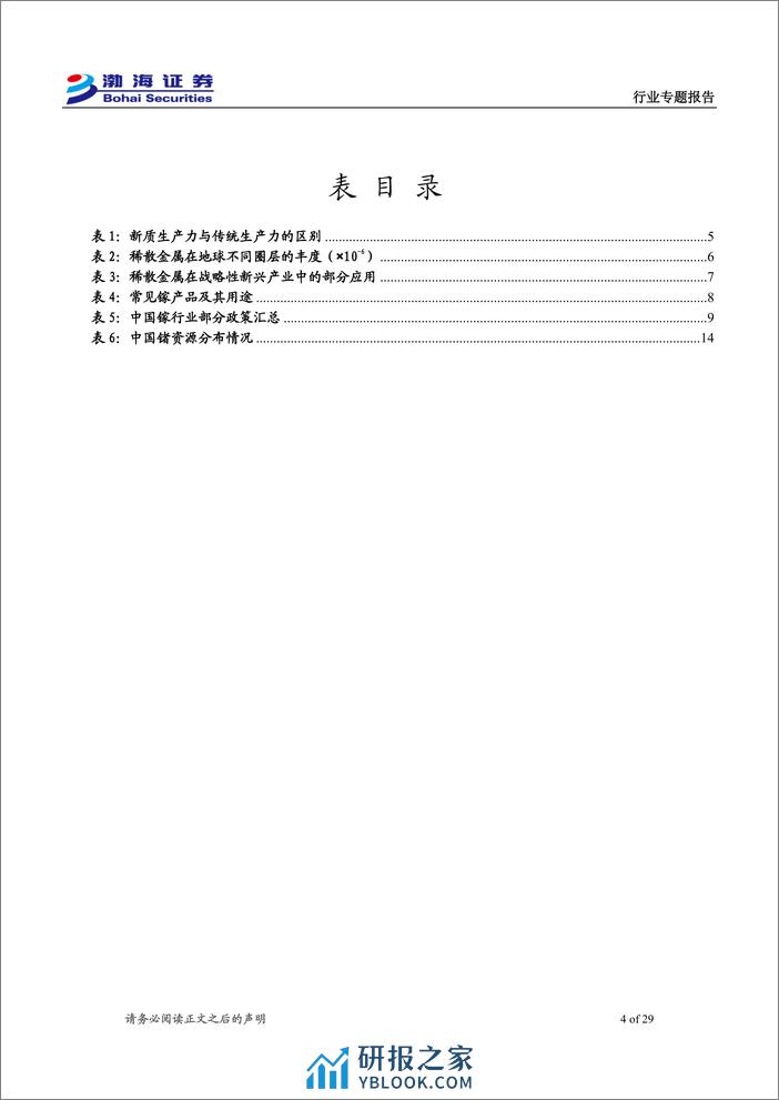 金属新材料专题报告：新质生产力成主调，稀散金属迎新机遇-240329-渤海证券-29页 - 第3页预览图