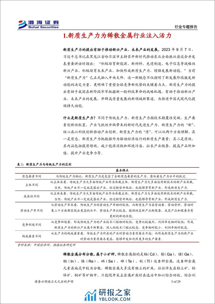 金属新材料专题报告：新质生产力成主调，稀散金属迎新机遇-240329-渤海证券-29页 - 第4页预览图