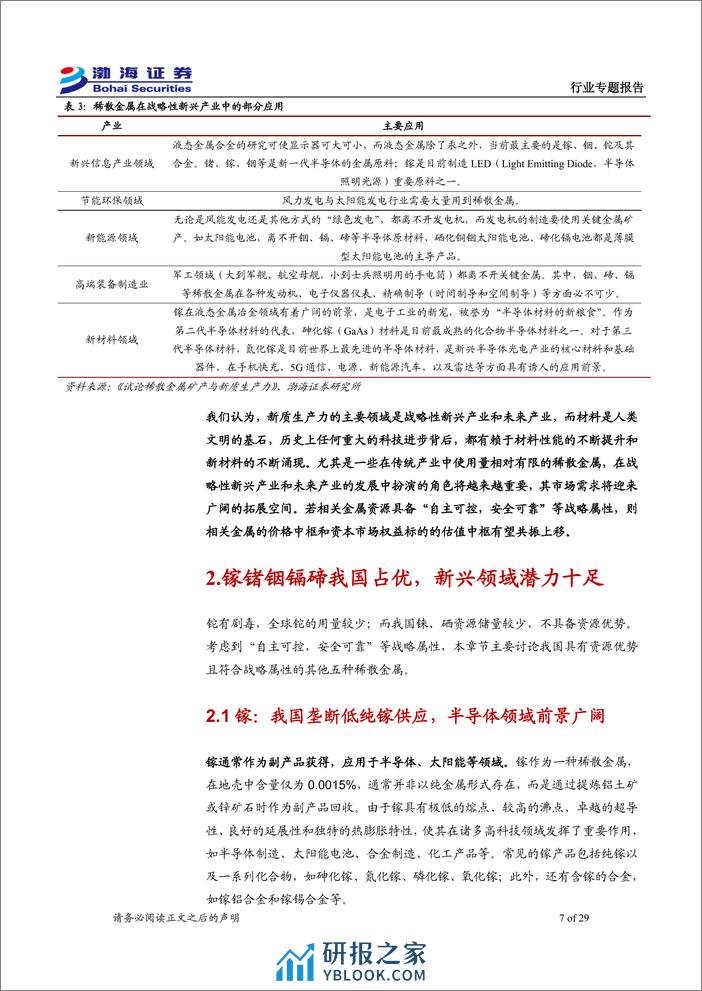 金属新材料专题报告：新质生产力成主调，稀散金属迎新机遇-240329-渤海证券-29页 - 第6页预览图