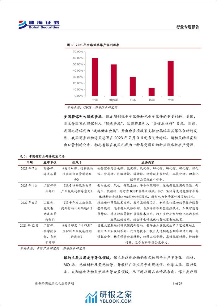 金属新材料专题报告：新质生产力成主调，稀散金属迎新机遇-240329-渤海证券-29页 - 第8页预览图