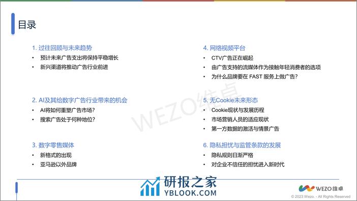 2024全球数字广告行业发展趋势报告-维卓 - 第2页预览图