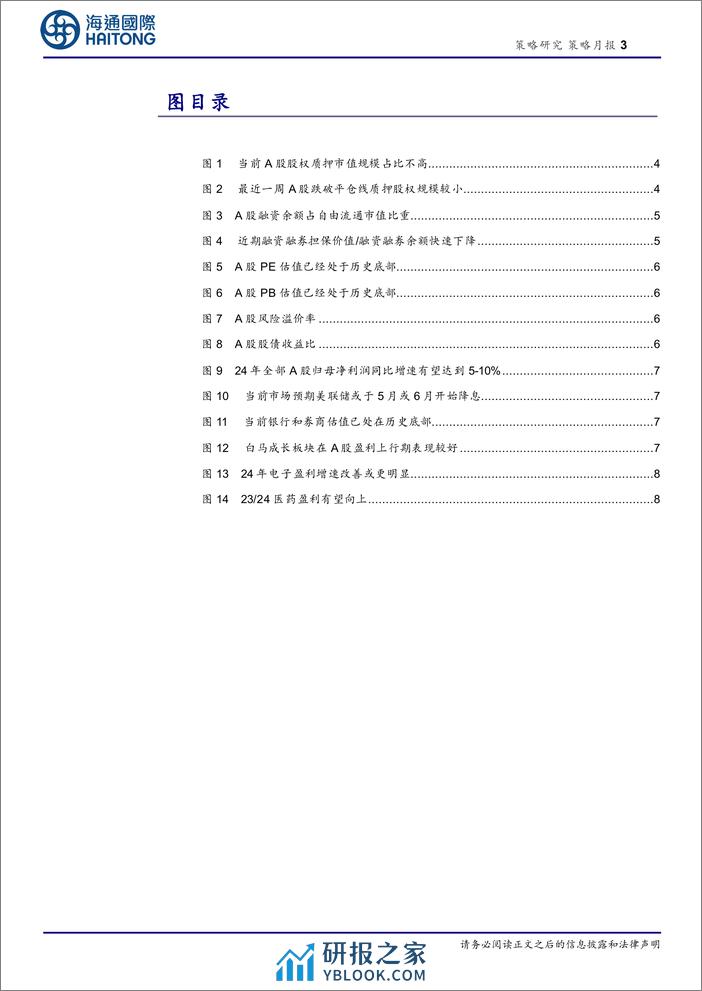 策略月报：月线六连阴后A股资金面和估值行至何处？-20240203-海通国际-15页 - 第3页预览图