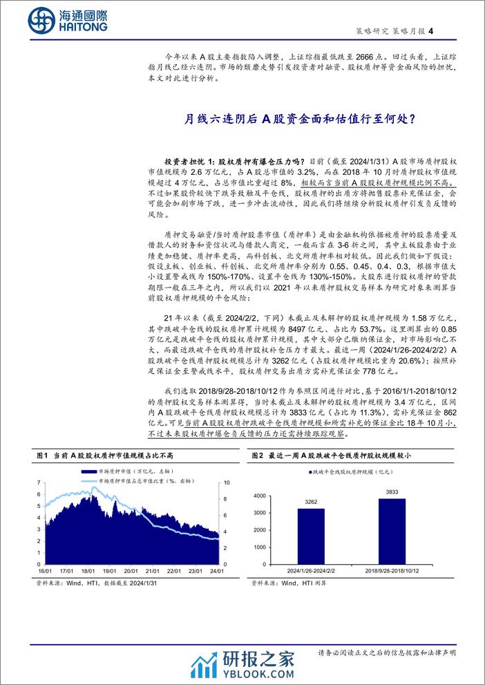 策略月报：月线六连阴后A股资金面和估值行至何处？-20240203-海通国际-15页 - 第4页预览图