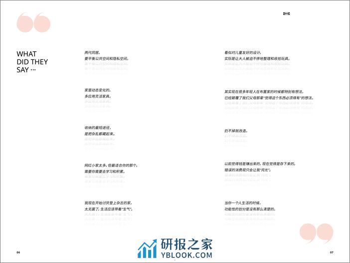 居家生活趋势报告2023-宜家中国 - 第5页预览图