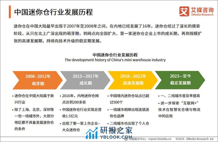 2024年中国迷你仓行业发展与消费洞察分析报告-35页 - 第8页预览图
