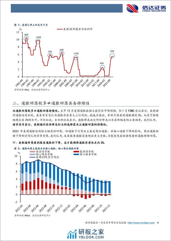 宏观研究专题报告：鱼和熊掌，美联储终究要做选择-20240201-信达证券-10页 - 第4页预览图