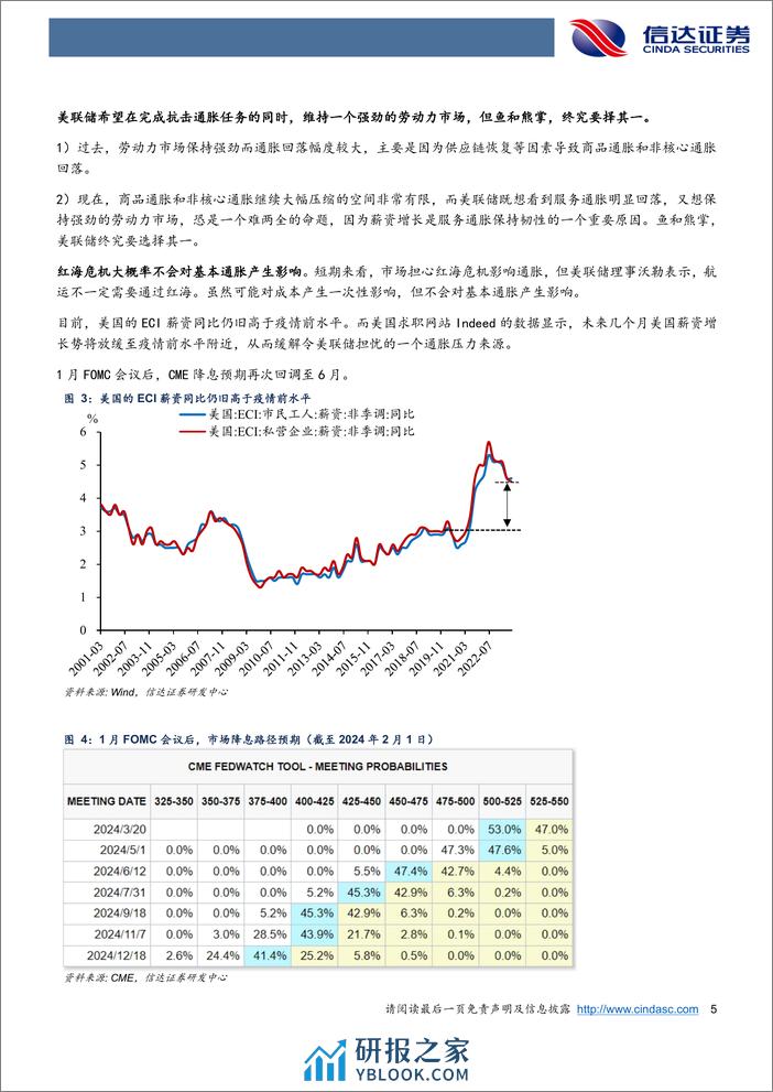 宏观研究专题报告：鱼和熊掌，美联储终究要做选择-20240201-信达证券-10页 - 第5页预览图