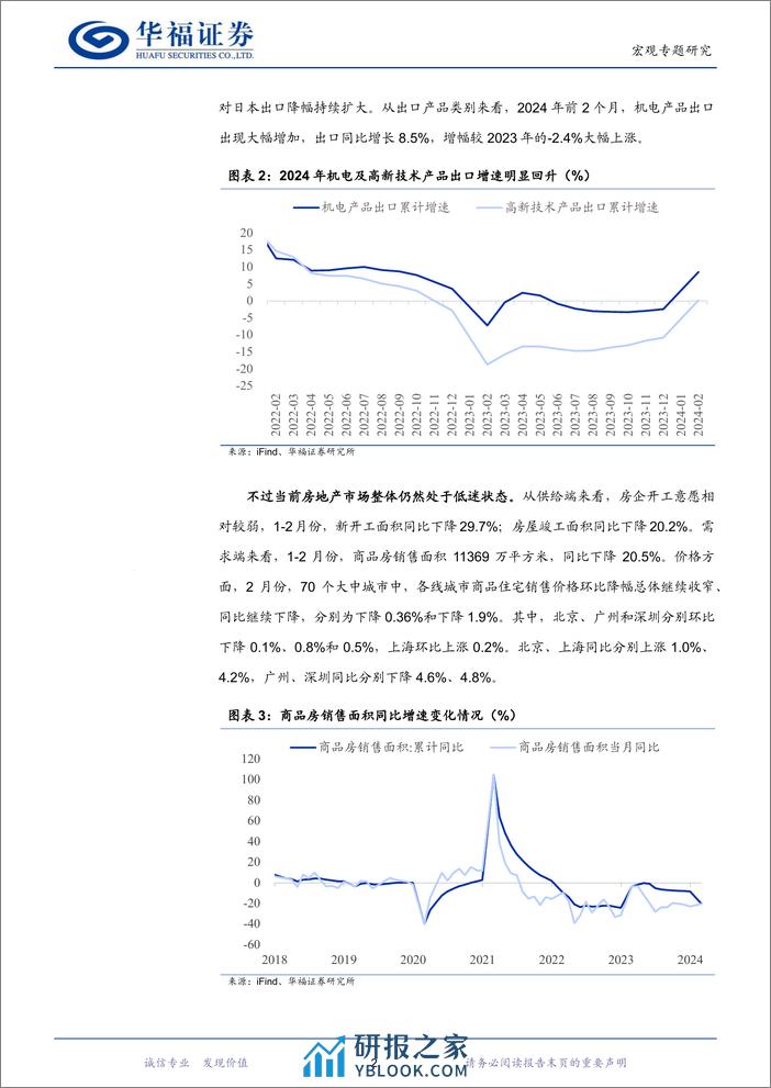 二季度经济与市场展望：分母的逻辑-240406-华福证券-23页 - 第4页预览图