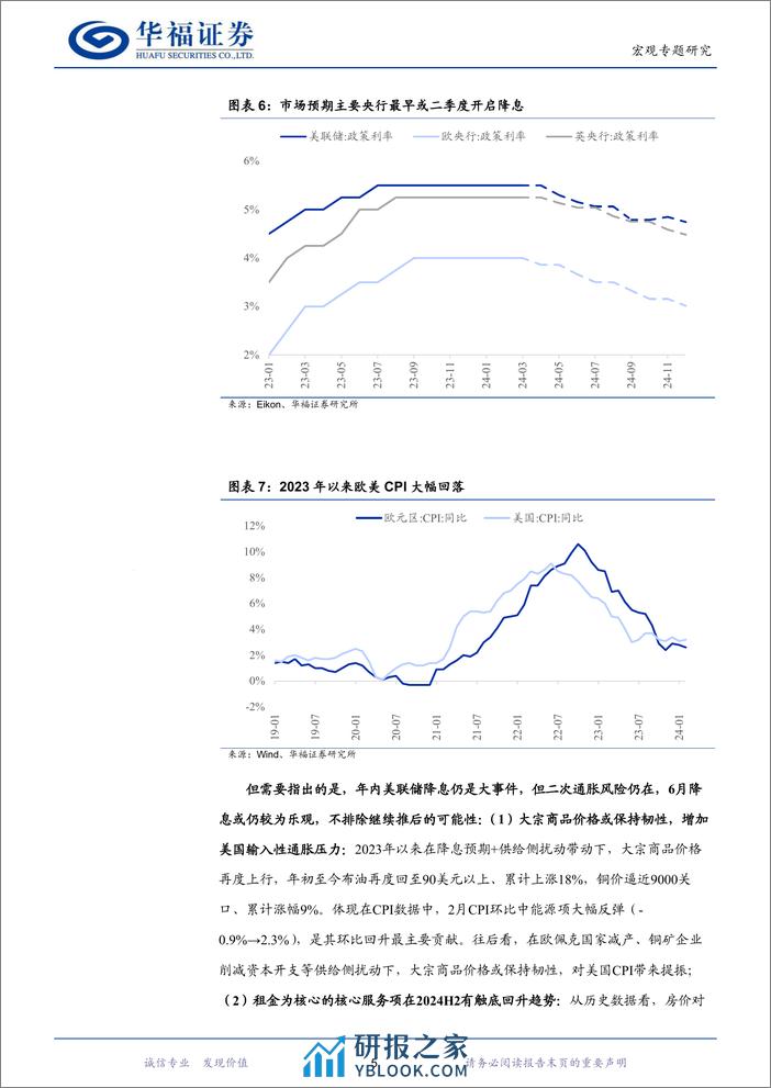 二季度经济与市场展望：分母的逻辑-240406-华福证券-23页 - 第7页预览图