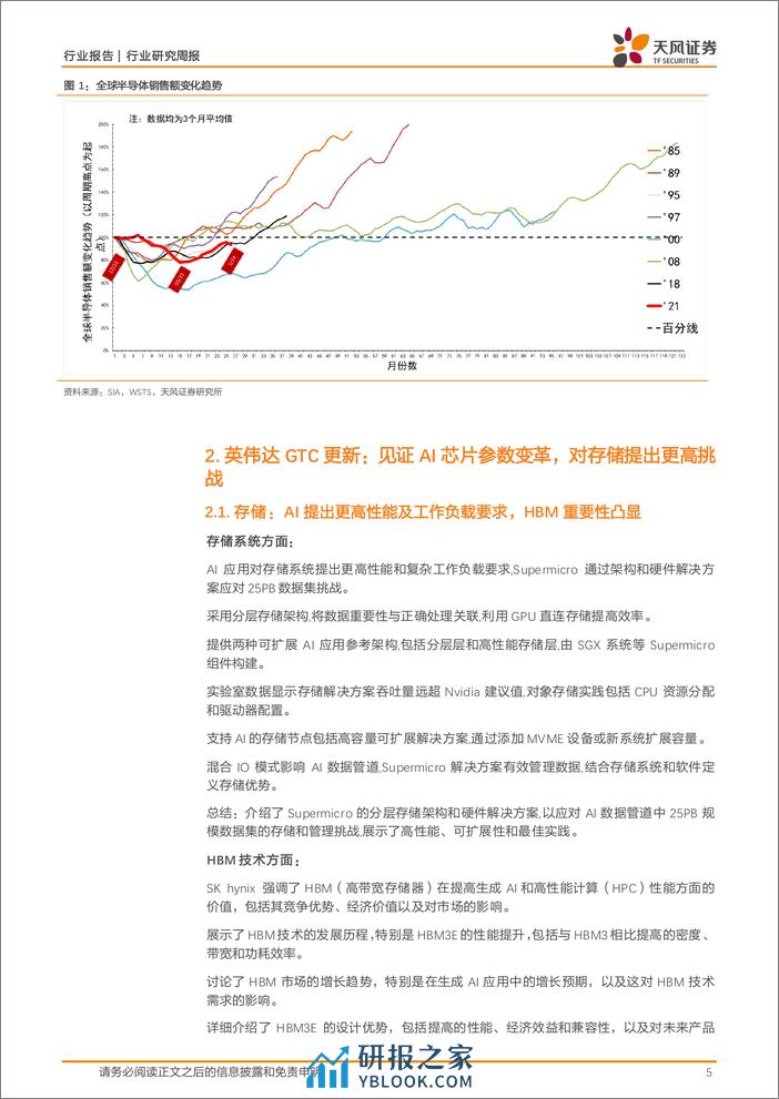 半导体行业报告：看好AI PC渗透率提升的产业趋势，对半导体设备国产替代进度乐观 - 第5页预览图