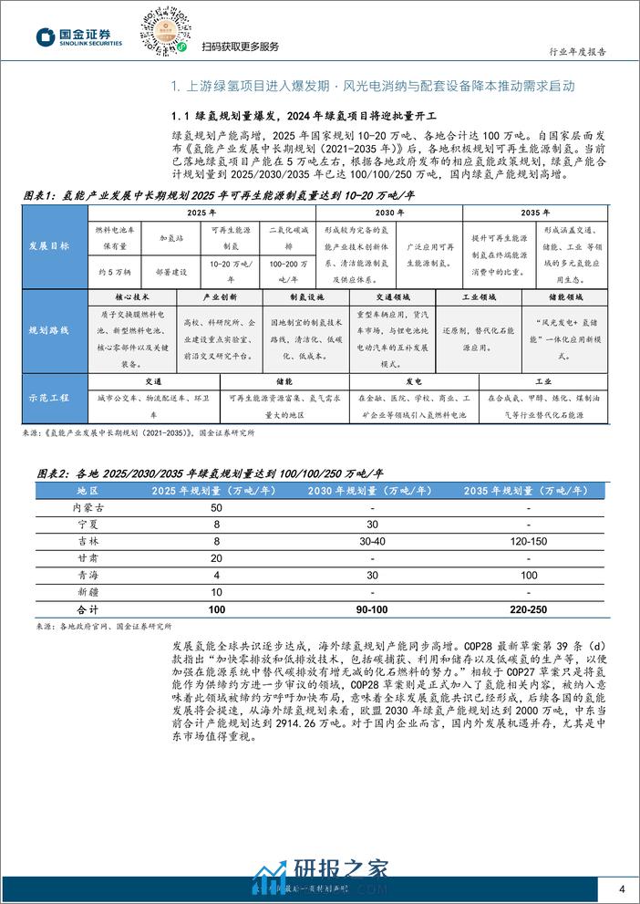 氢能2024年度策略：绿氢项目爆发在即，重点看好制储环节-国金证券 - 第4页预览图