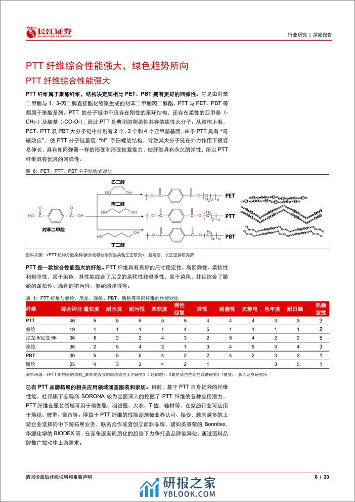 基础化工行业：1，3_丙二醇&PTT 纤维，产业或将腾飞 - 第8页预览图