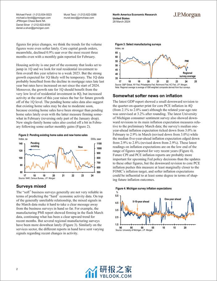 JPMorgan Econ  FI-United States-107270419 - 第2页预览图