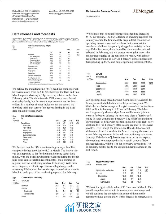 JPMorgan Econ  FI-United States-107270419 - 第3页预览图