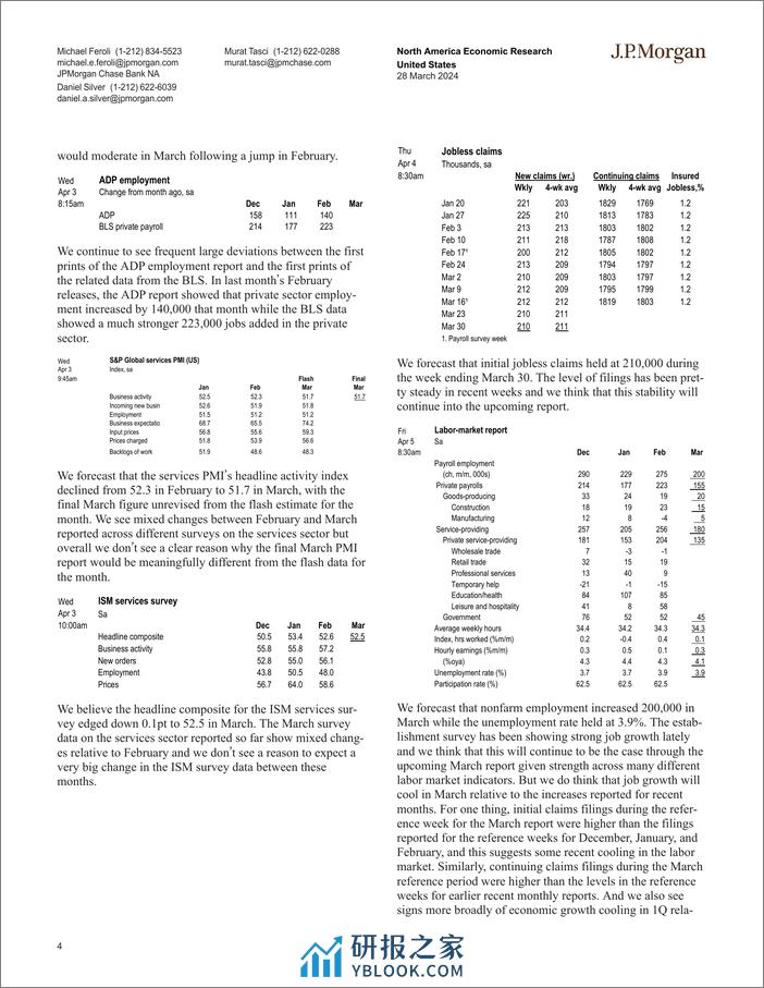 JPMorgan Econ  FI-United States-107270419 - 第4页预览图