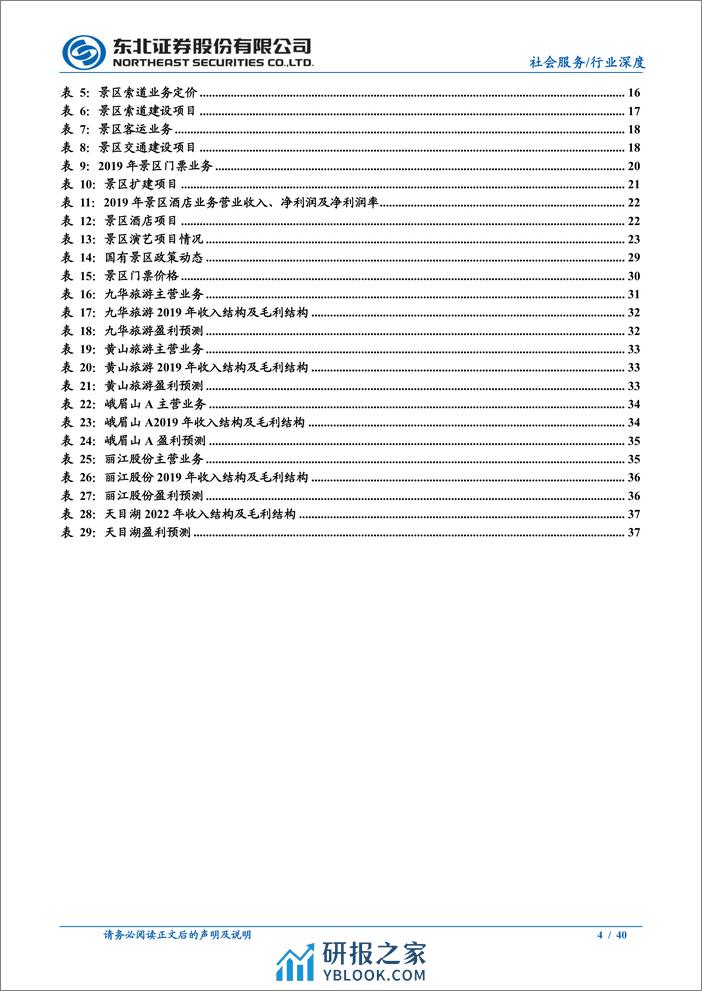 社会服务行业景区专题：寄情山水，重看价值-240401-东北证券-40页 - 第4页预览图