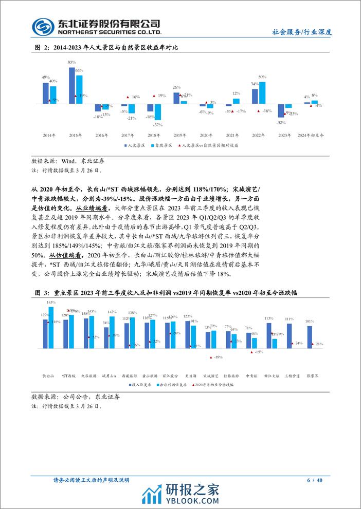 社会服务行业景区专题：寄情山水，重看价值-240401-东北证券-40页 - 第6页预览图