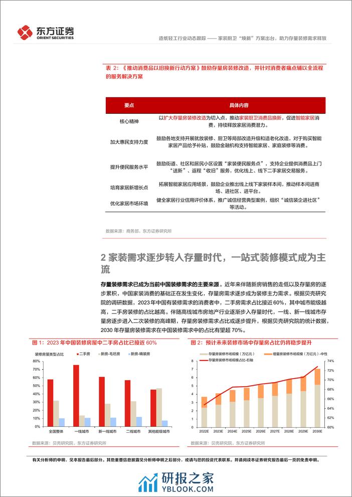 东方证券-造纸轻工行业：家装厨卫“焕新”方案出台，助力存量装修需求释放 - 第5页预览图