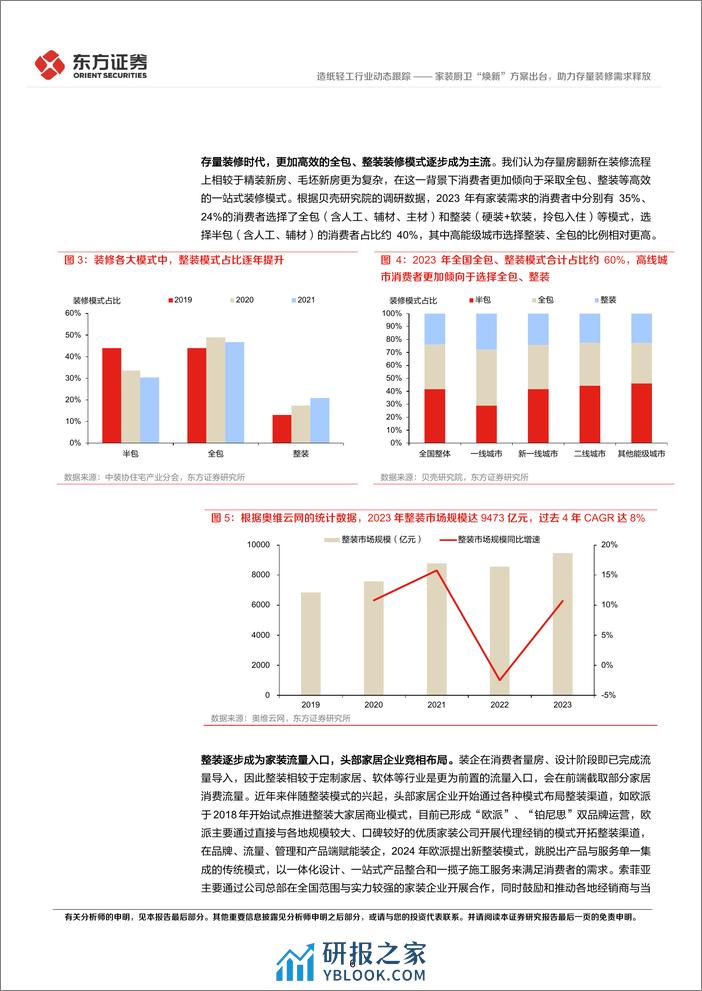 东方证券-造纸轻工行业：家装厨卫“焕新”方案出台，助力存量装修需求释放 - 第6页预览图