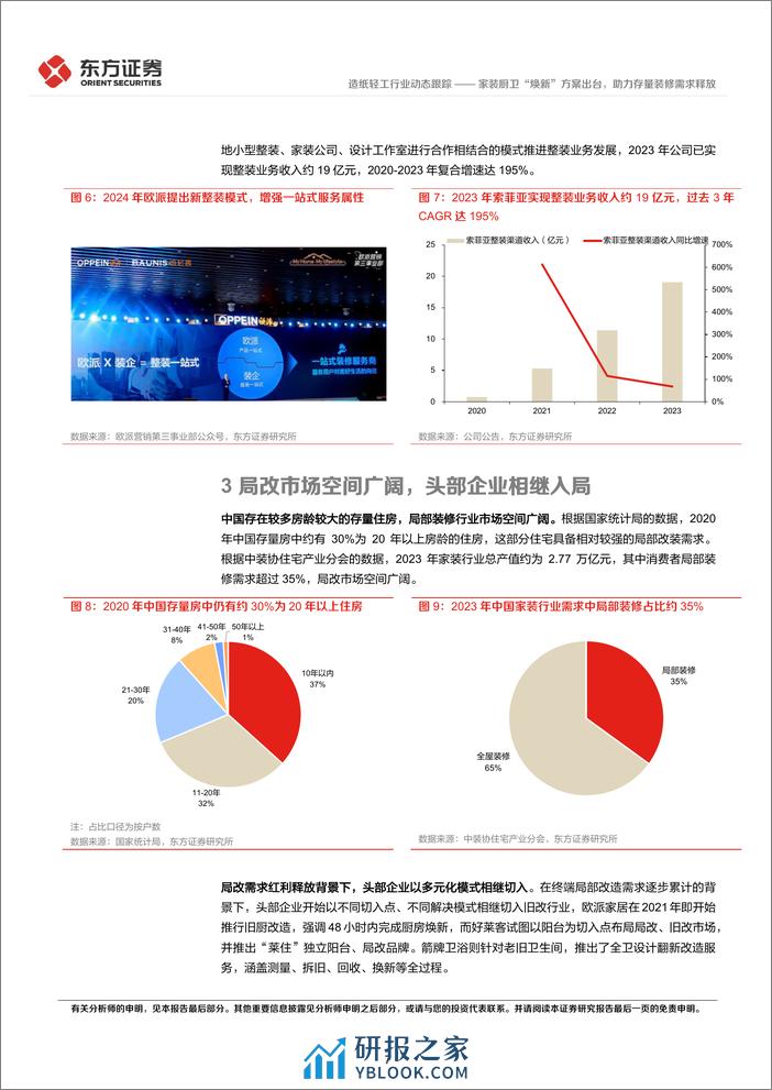 东方证券-造纸轻工行业：家装厨卫“焕新”方案出台，助力存量装修需求释放 - 第7页预览图