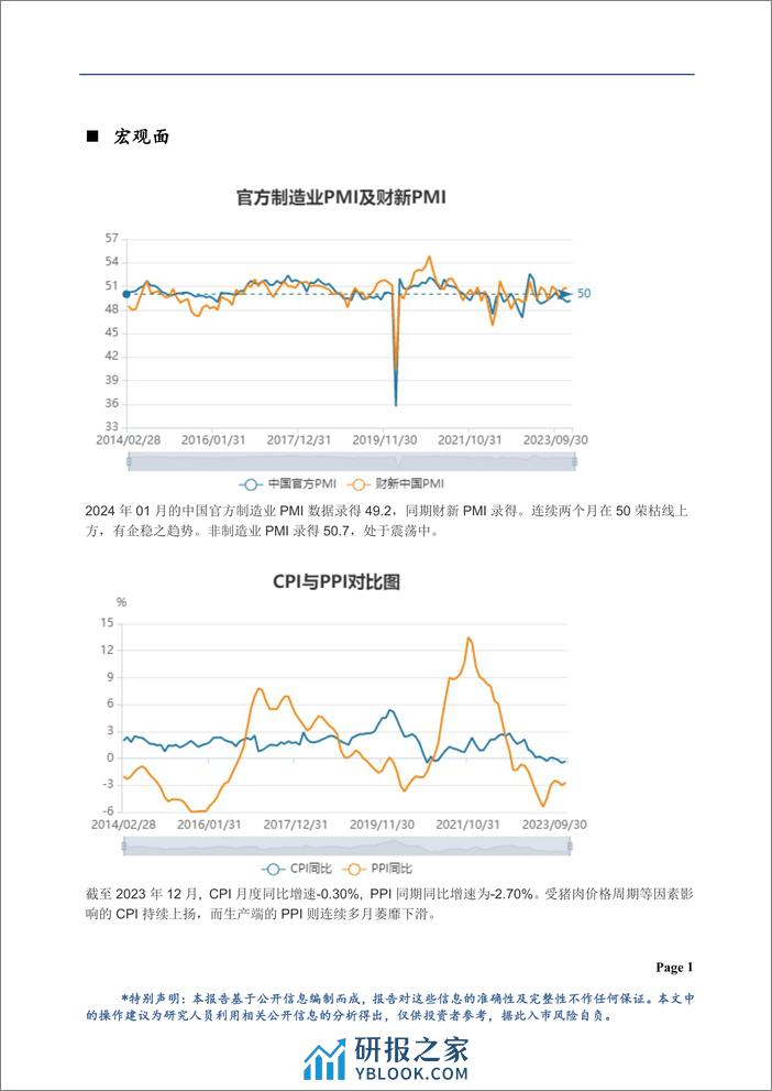 黑色月报：2月黑色或以震荡为主-20240201-华龙期货-16页 - 第2页预览图