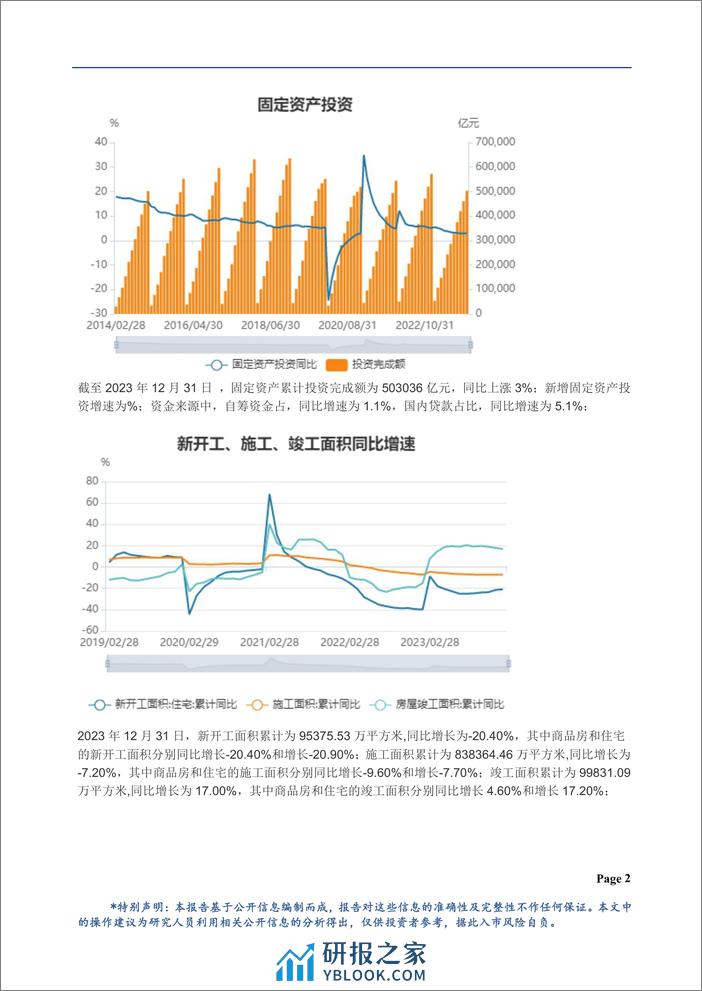 黑色月报：2月黑色或以震荡为主-20240201-华龙期货-16页 - 第3页预览图