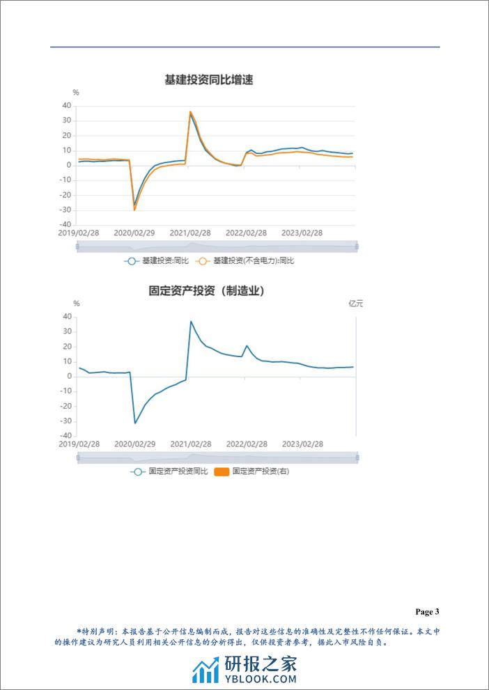 黑色月报：2月黑色或以震荡为主-20240201-华龙期货-16页 - 第4页预览图