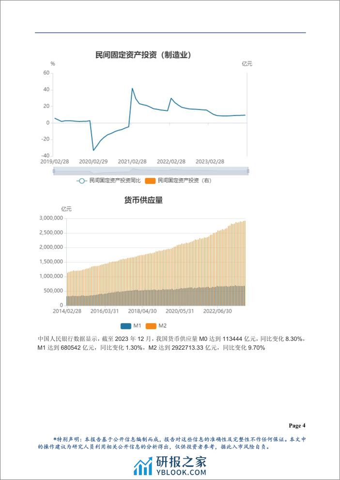 黑色月报：2月黑色或以震荡为主-20240201-华龙期货-16页 - 第5页预览图