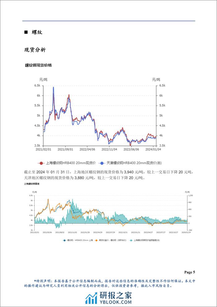 黑色月报：2月黑色或以震荡为主-20240201-华龙期货-16页 - 第6页预览图