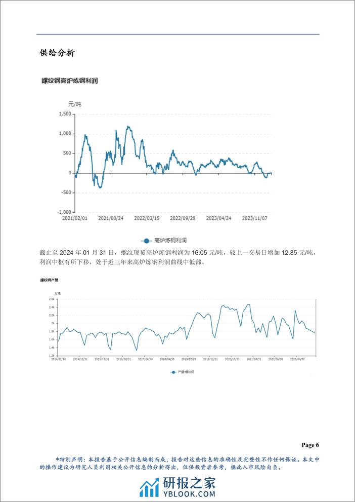 黑色月报：2月黑色或以震荡为主-20240201-华龙期货-16页 - 第7页预览图