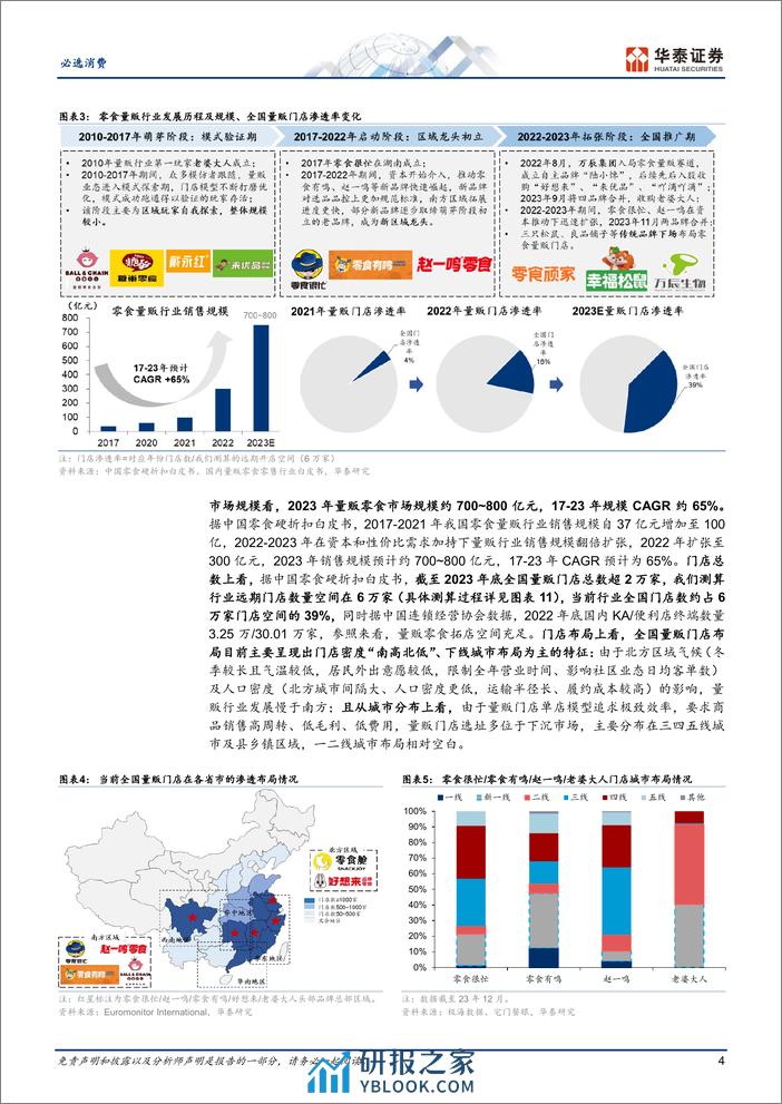 必选消费行业专题研究-零食渠道变革2.0：东风不减，再上层楼-240411-华泰证券-25页 - 第4页预览图