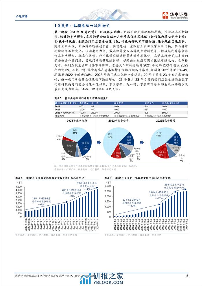 必选消费行业专题研究-零食渠道变革2.0：东风不减，再上层楼-240411-华泰证券-25页 - 第5页预览图